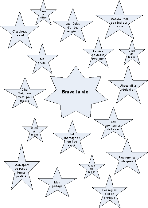 �toiles
